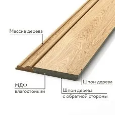 Наличники на двери и окна из МДФ бука дума купить СПб