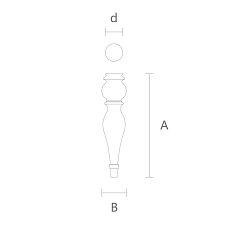 Drawings of wooden legs