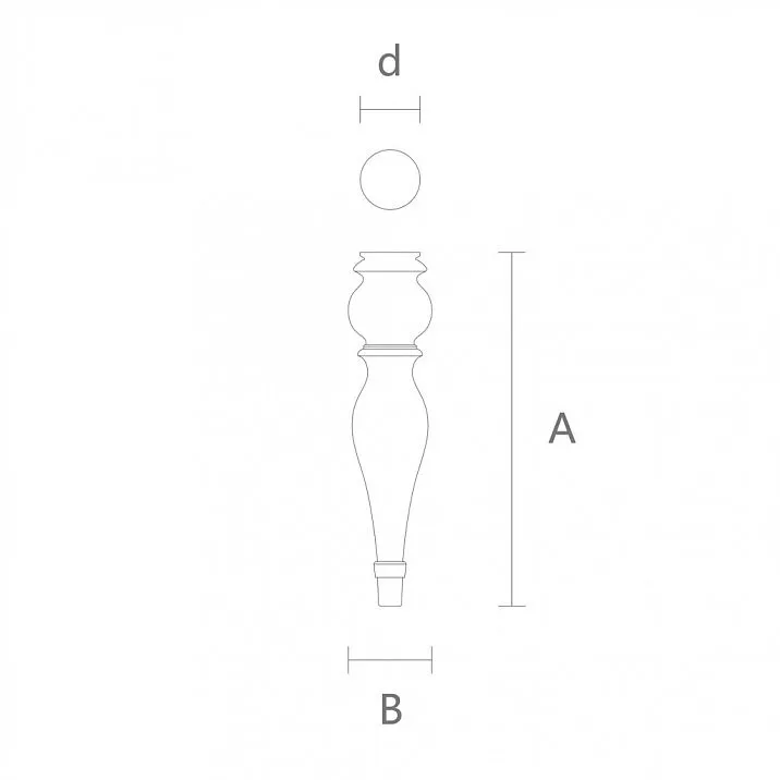 Drawings of wooden legs