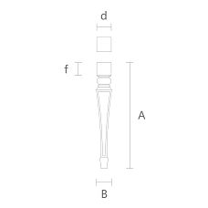 Drawings of decorative legs for stools and benches