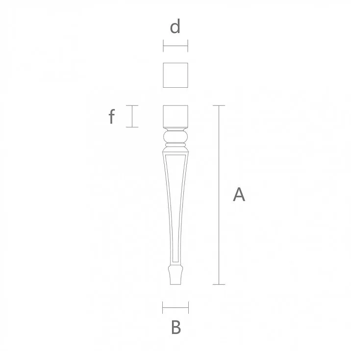 Drawings of decorative legs for stools and benches