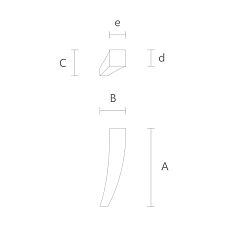 Wooden Legs for Chair