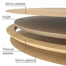 Countertop ST-030 top view