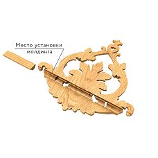 Installation location of molding for decorative element MLD-1-2