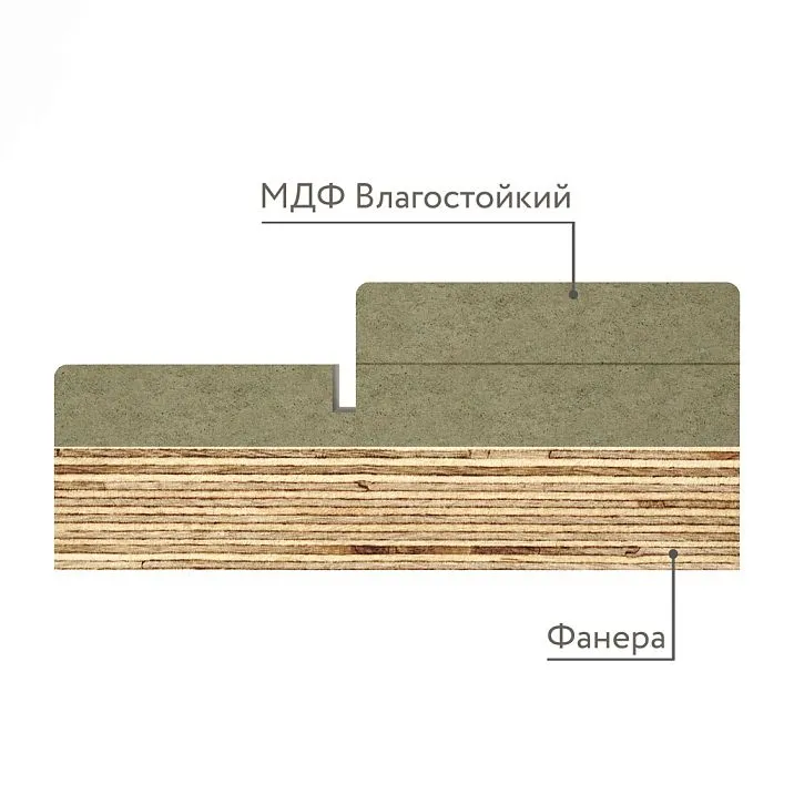 End view of the door frame profile DK-001