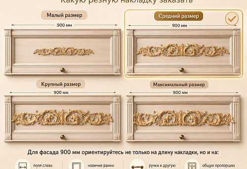 Comparison of four sizes of the N-269 carved overlay on a 900 mm high furniture facade