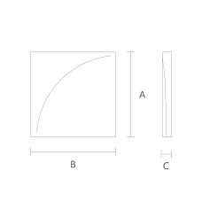 Drawing of the wooden panel DP-001 with dimensions A, B, and C indicated