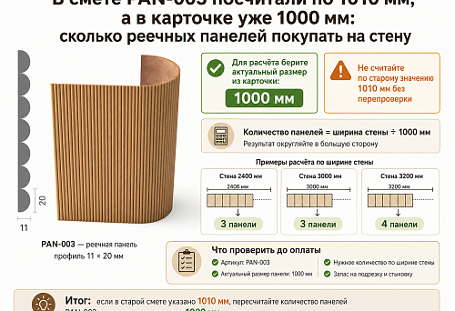 Slat wall panels PAN-003 with a width of 1000 mm and calculation of the number of panels per wall