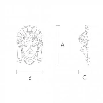 Mask in the form of a woman's head, classic home decoration