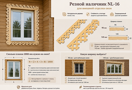 Carved architrave NL-16 buy: how many 2000 mm planks are needed for a window and which width to choose