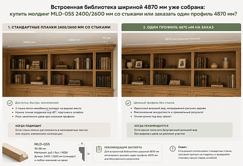 Furniture moulding MLD-055 on a built-in bookcase 4870 mm wide with standard joint and solid profile options