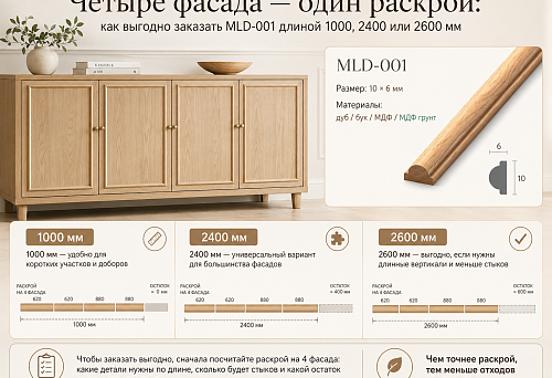 Decorative molding MLD-001 for frames on furniture fronts