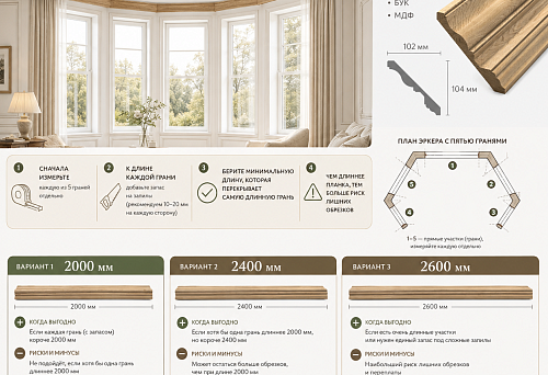 Wooden cornice KZ-001 in a five-sided bay window