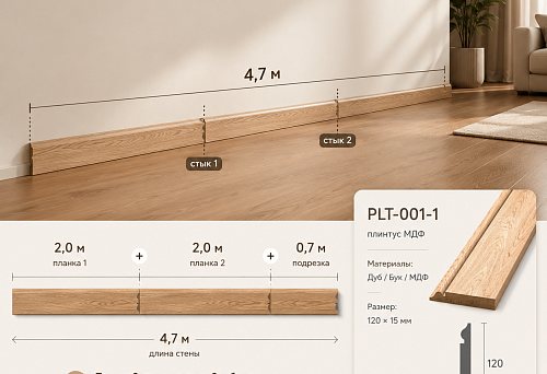Layout of wooden skirting board PLT-001-1, 2.4 or 2.6 meters long, on a 4.7-meter wall without unnecessary joints