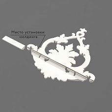 Installation location of polyurethane decoration molding MLDPU-1-2