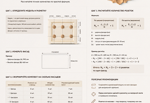 Facade by module: how to calculate a set of wooden rosettes R-002