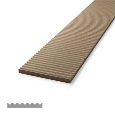 MDF furniture profiles