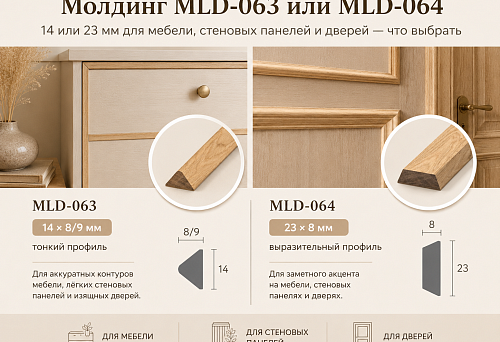 Buy MLD-063 or MLD-064 molding: 14 or 23 mm for furniture, wall panels and doors &mdash; which to choose