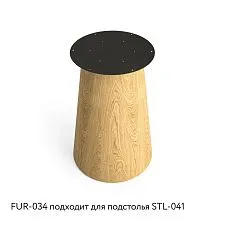 Mounting plate FUR-034 view on support