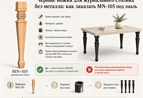 Wooden furniture legs MN-105 under black enamel on a coffee table without metal supports