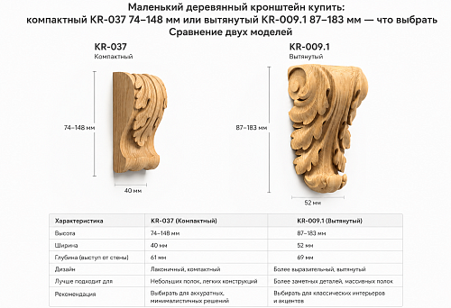 Small wooden brackets KR-037 and KR-009.1 &mdash; comparison of the compact and elongated models
