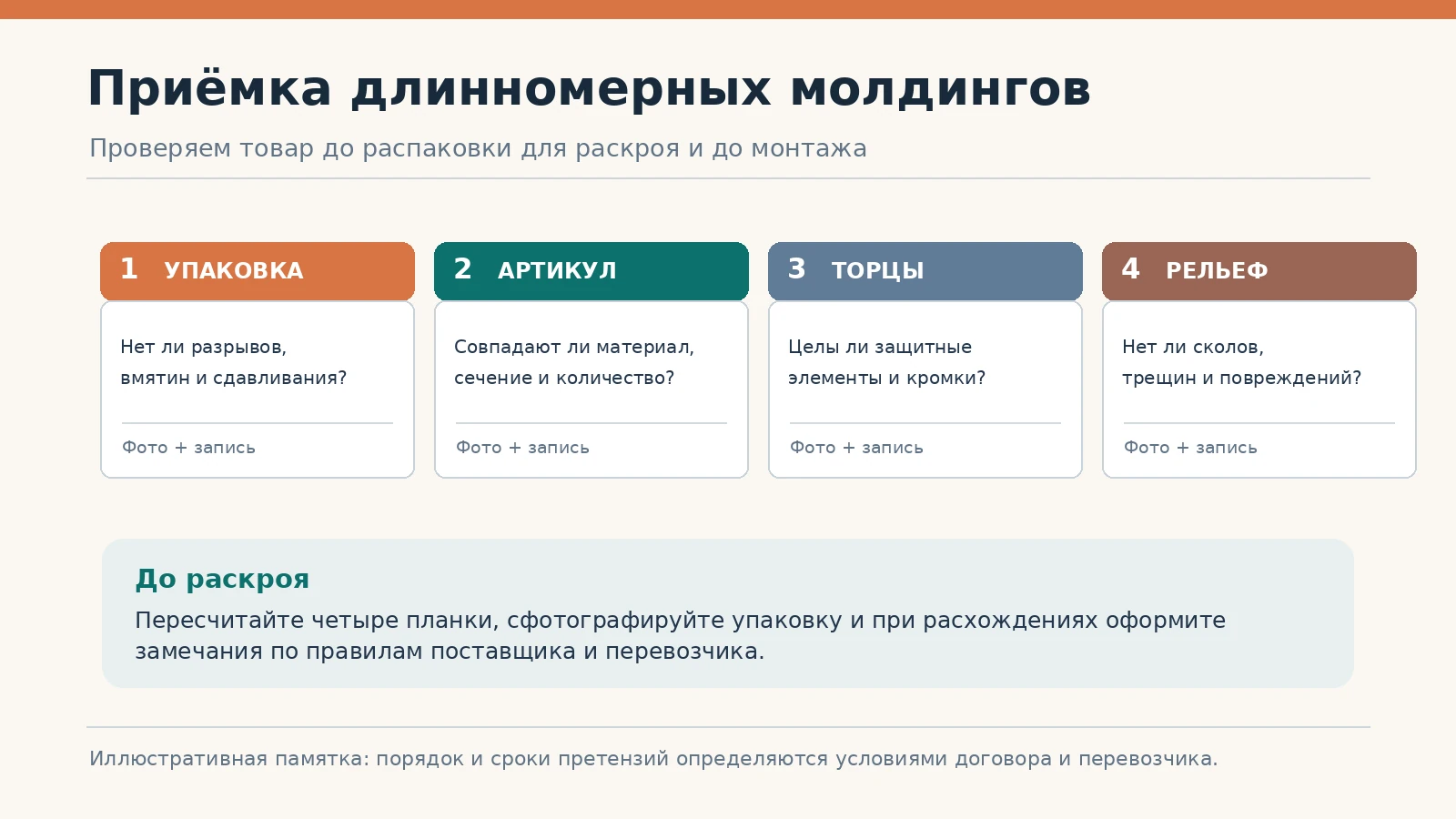 Acceptance checklist for long decorative moldings: packaging, article number, ends and relief