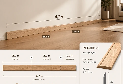 Layout of wooden skirting board PLT-001-1, 2.4 or 2.6 meters long, on a 4.7-meter wall without unnecessary joints