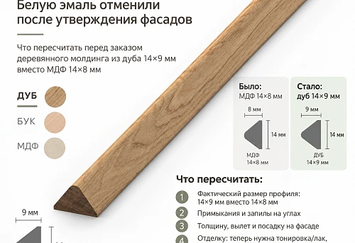 Oak molding MLD-063 14&times;9 mm on a furniture facade instead of the MDF version 14&times;8 mm