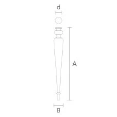 Furniture leg drawing for bar counter, bar stool