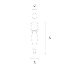 Drawings of wooden legs