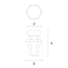 Legs drawings for furniture