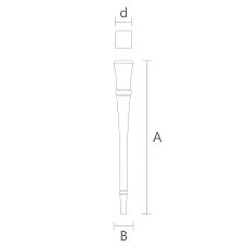 Furniture leg drawing for bar counters and bar stools