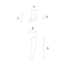 Wooden Legs for Chair