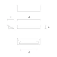 Rail handle layout