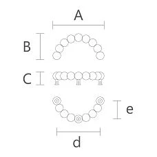 Dimension diagram of the half-ring furniture handle Eclipse HL-072.1 with parameters A, B, C, D, and E