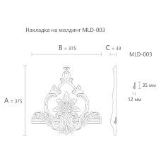 Decorative element MLD-3-2.1 in classic wall design with moldings