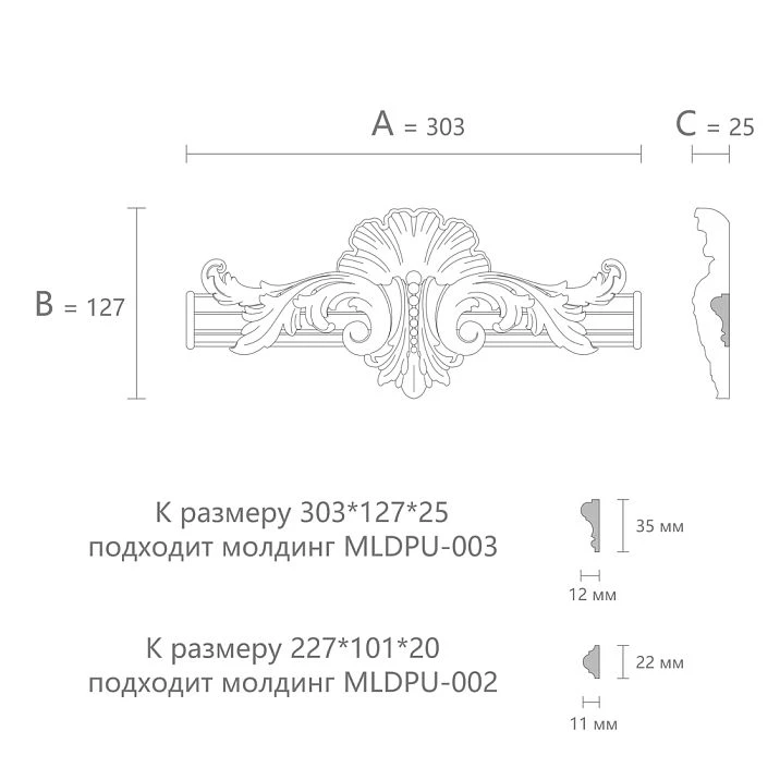 Dimensions and layout of polyurethane molding NPU-434.1 for molding MLDPU-003