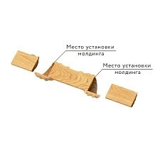 Carved Applique N-418 mounting diagram