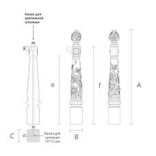 Drawing of wooden staircase post